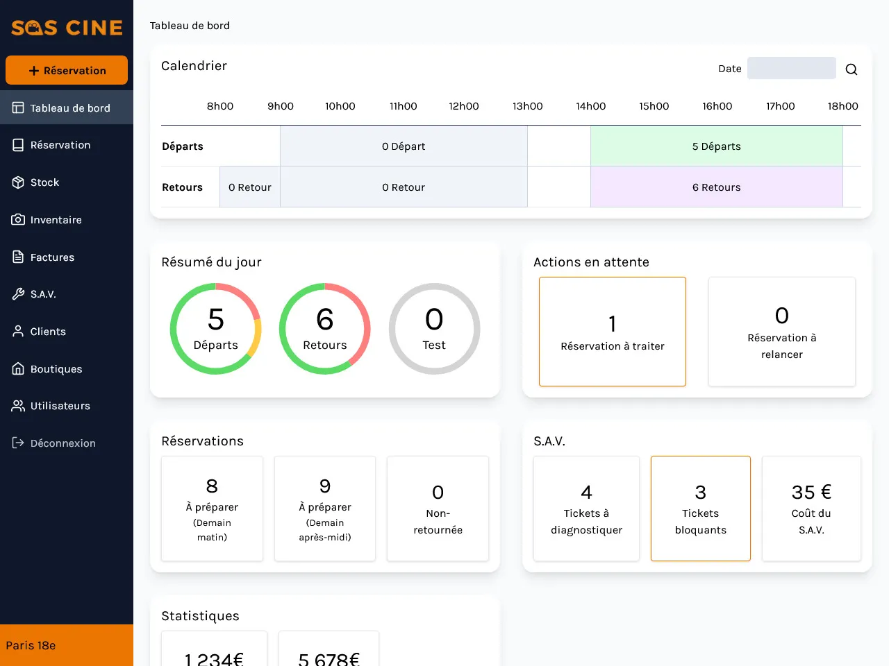 Tableau de bord de l'application de gestion des stocks de SosCine
